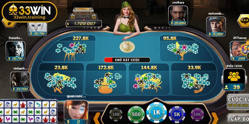 Bầu Cua 33WIN - Trò Chơi Dân Gian Trên Nền Tảng Hiện Đại 1 Khám phá Bầu Cua 33WIN
