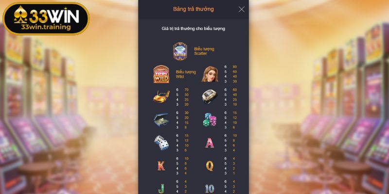 Tận dụng các tính năng quay slot thưởng miễn phí