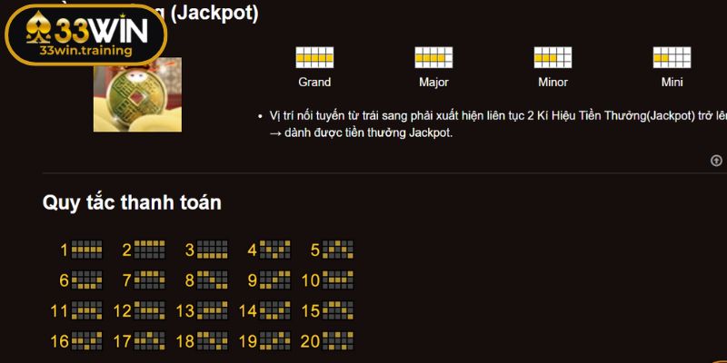 Thần May Mắn 33WIN - Trò Slot Tài Lộc Thưởng Jackpot Lớn 3 Lý do slots Thần May Mắn thu hút đông đảo người chơi